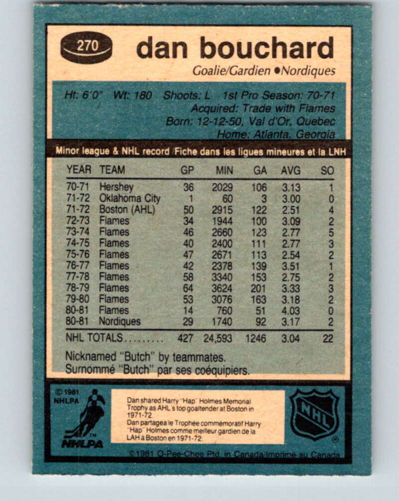 1981-82 O-Pee-Chee #270 Dan Bouchard Quebec Nordiques V31410