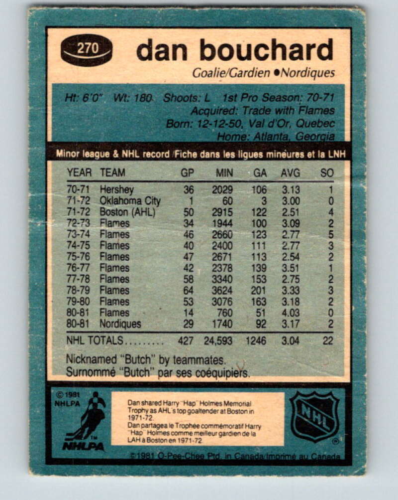 1981-82 O-Pee-Chee #270 Dan Bouchard Quebec Nordiques V31411