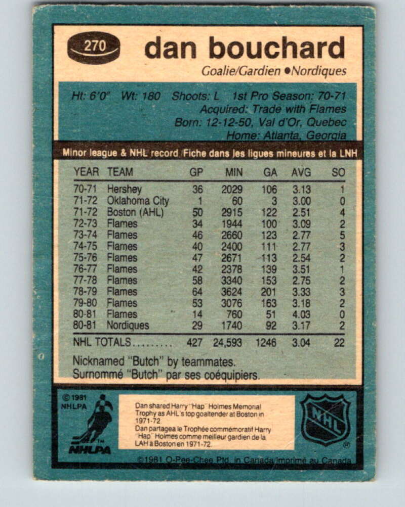 1981-82 O-Pee-Chee #270 Dan Bouchard Quebec Nordiques V31412