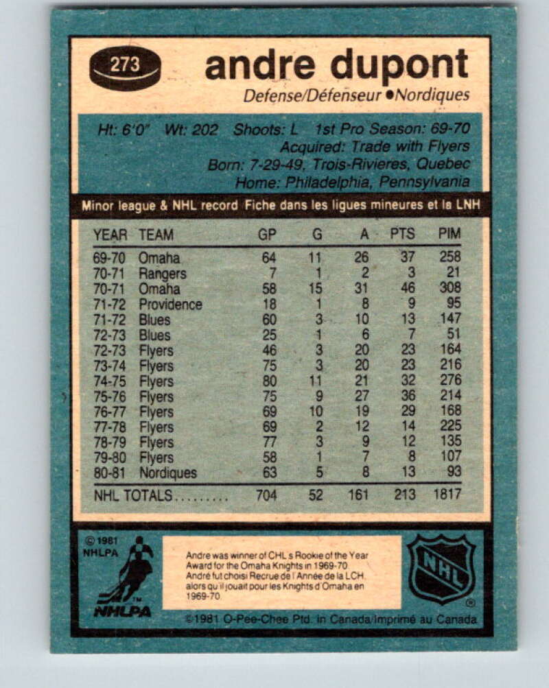 1981-82 O-Pee-Chee #273 Andre Dupont Quebec Nordiques V31422