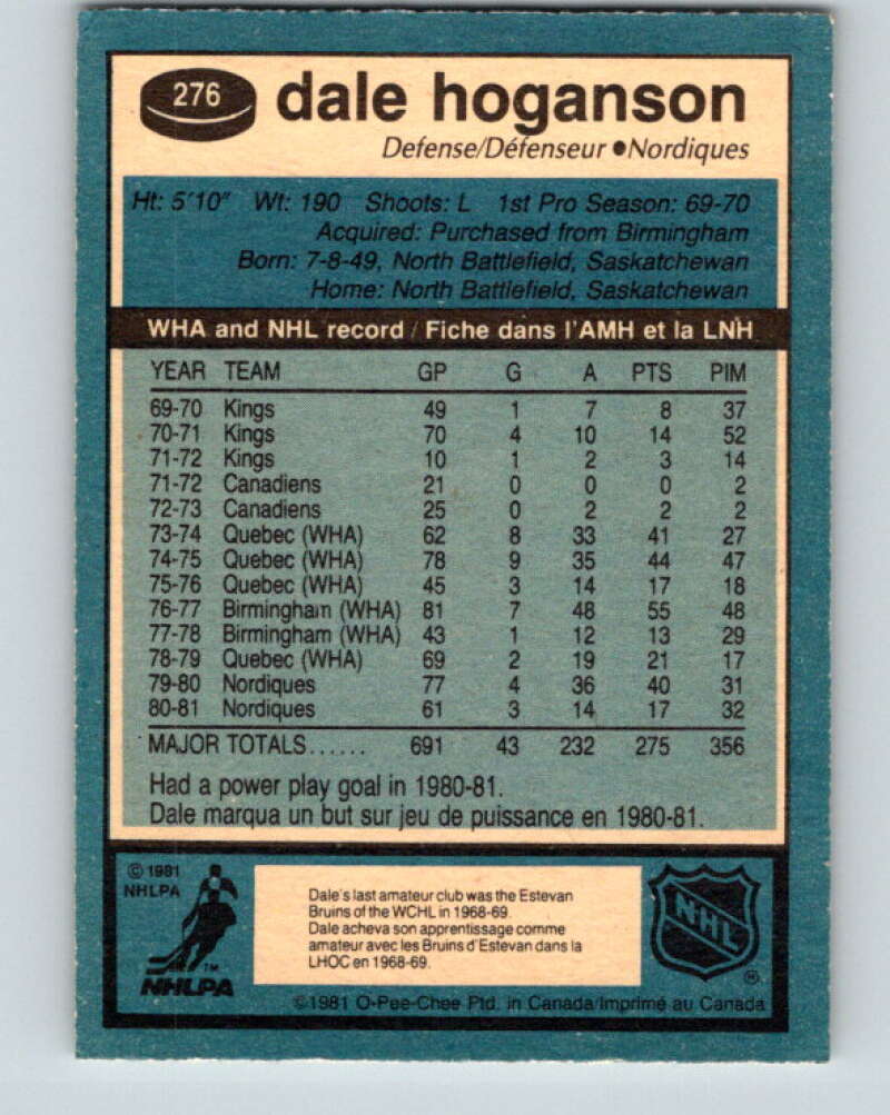 1981-82 O-Pee-Chee #276 Dale Hoganson Quebec Nordiques V31446