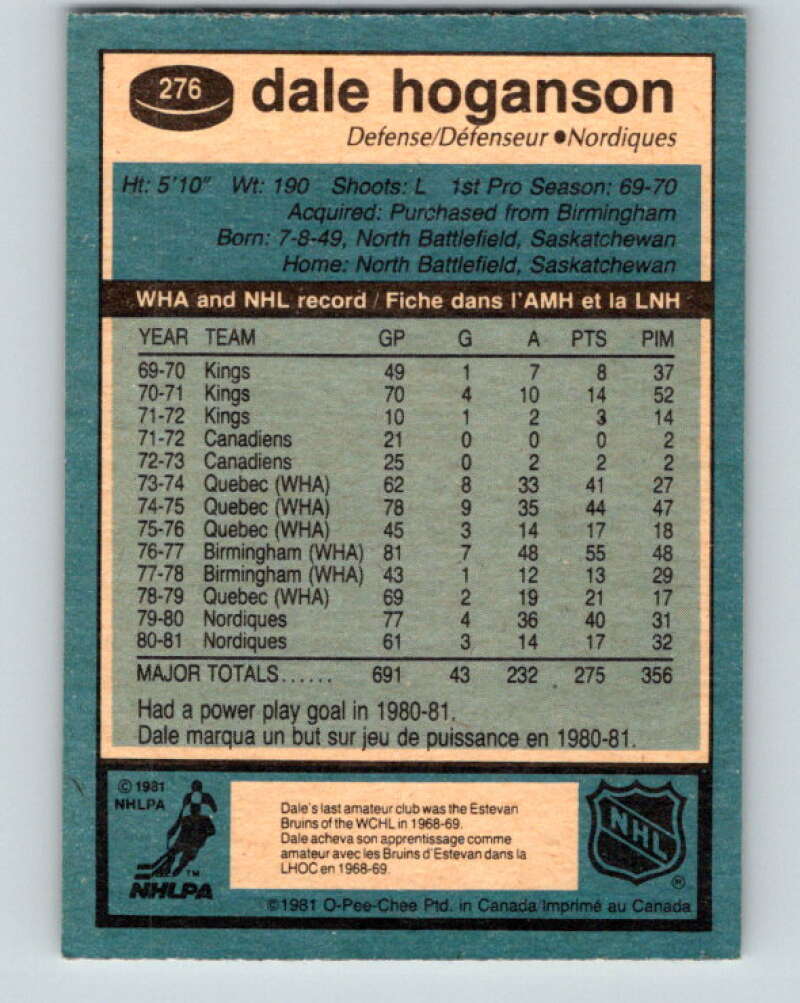 1981-82 O-Pee-Chee #276 Dale Hoganson Quebec Nordiques V31449