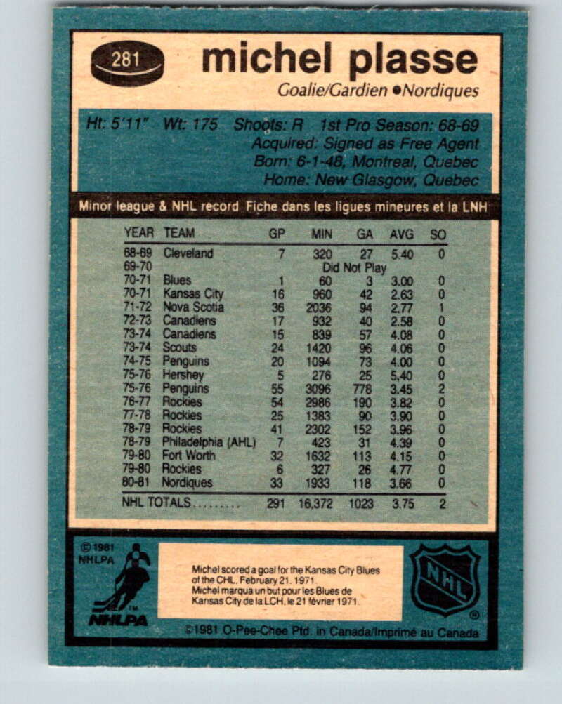 1981-82 O-Pee-Chee #281 Michel Plasse Quebec Nordiques V31476