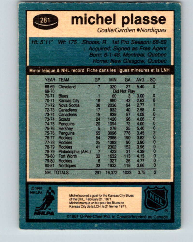 1981-82 O-Pee-Chee #281 Michel Plasse Quebec Nordiques V31477