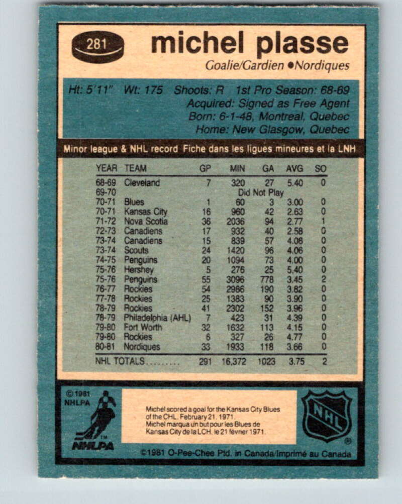 1981-82 O-Pee-Chee #281 Michel Plasse Quebec Nordiques V31480