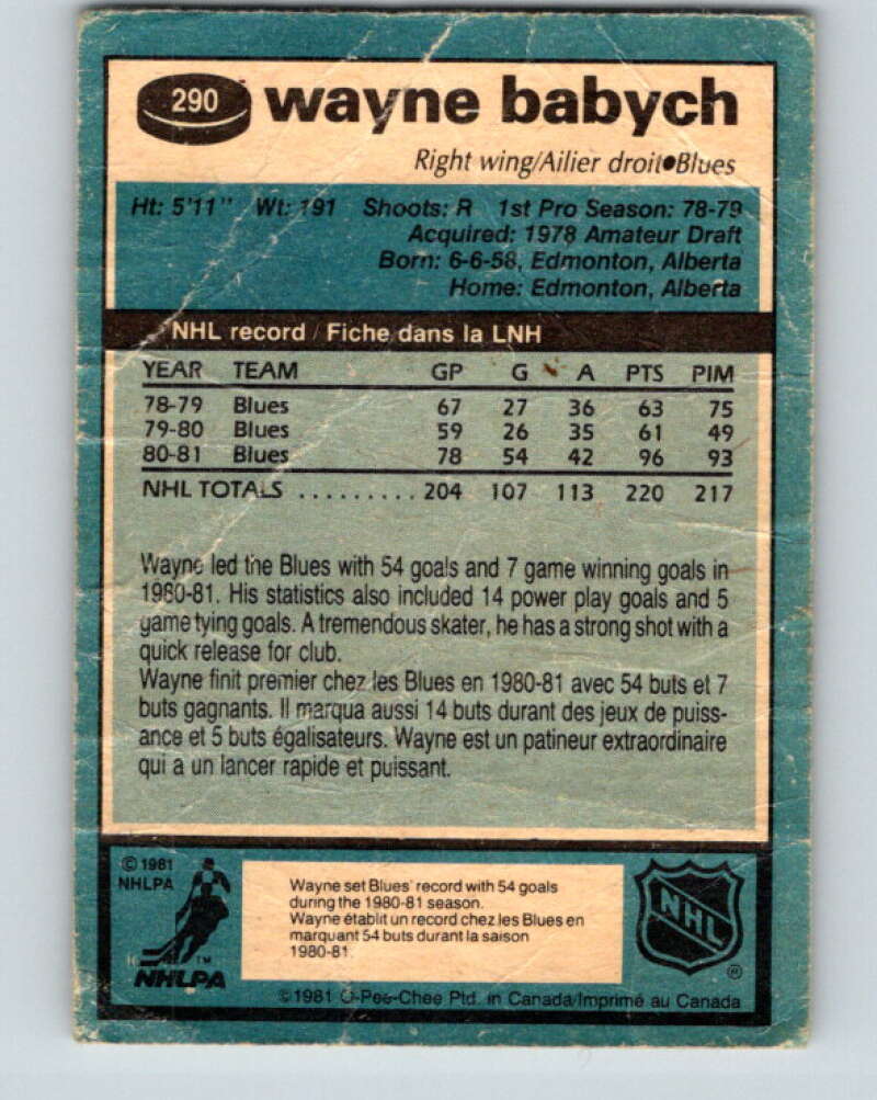 1981-82 O-Pee-Chee #290 Wayne Babych St. Louis Blues V31530