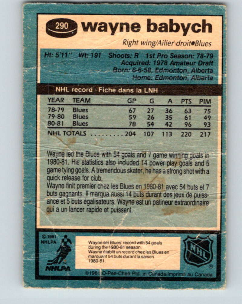 1981-82 O-Pee-Chee #290 Wayne Babych St. Louis Blues V31531