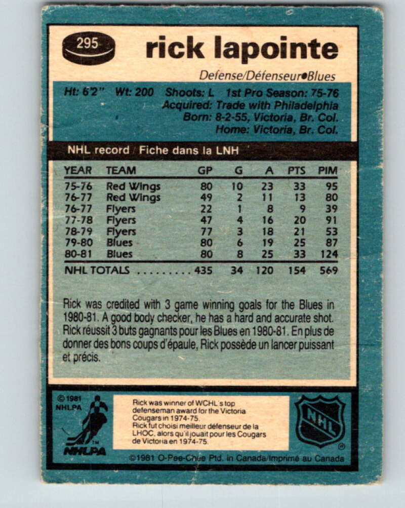 1981-82 O-Pee-Chee #295 Rick Lapointe St. Louis Blues V31568