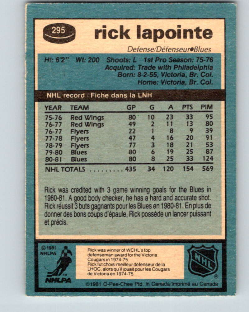 1981-82 O-Pee-Chee #295 Rick Lapointe St. Louis Blues V31571