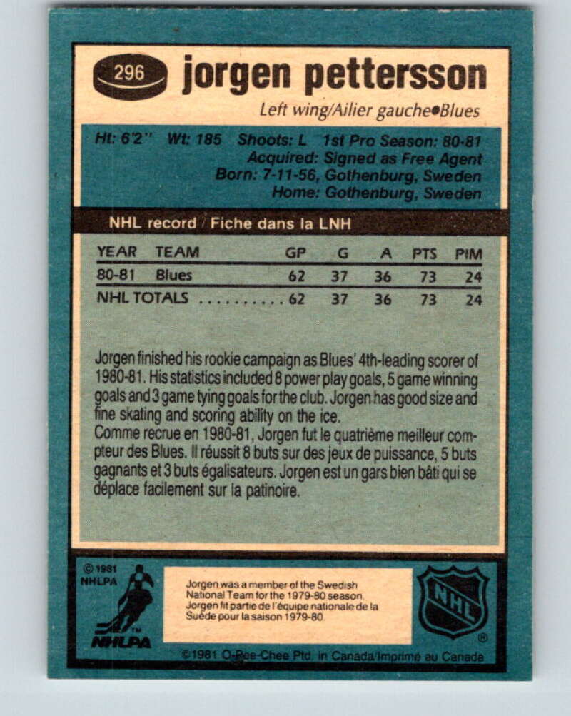 1981-82 O-Pee-Chee #296 Jorgen Pettersson RC Rookie Blues V31575