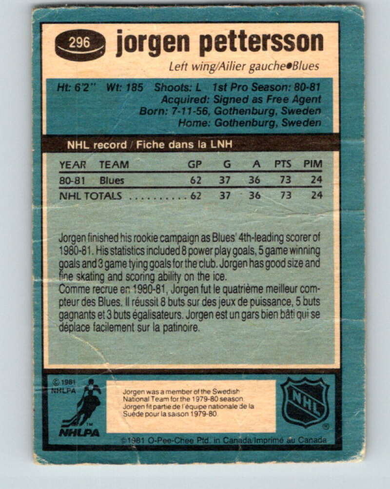 1981-82 O-Pee-Chee #296 Jorgen Pettersson RC Rookie Blues V31577