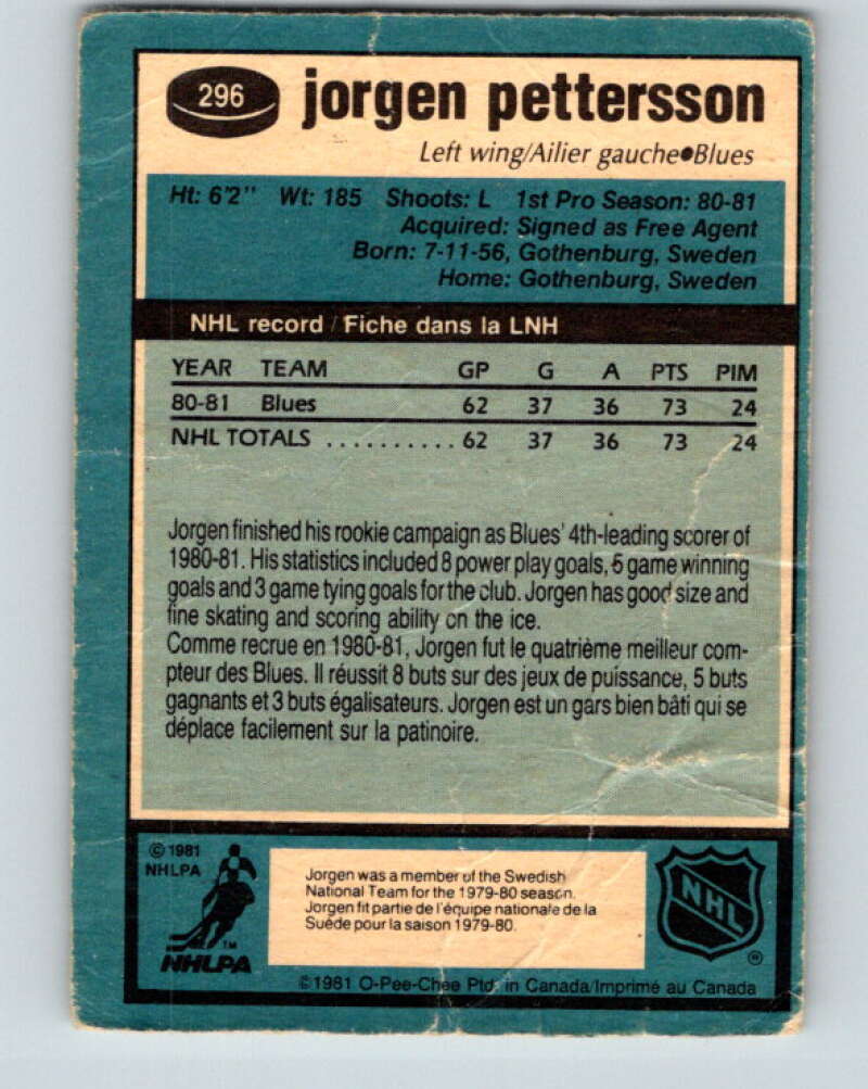 1981-82 O-Pee-Chee #296 Jorgen Pettersson RC Rookie Blues V31578