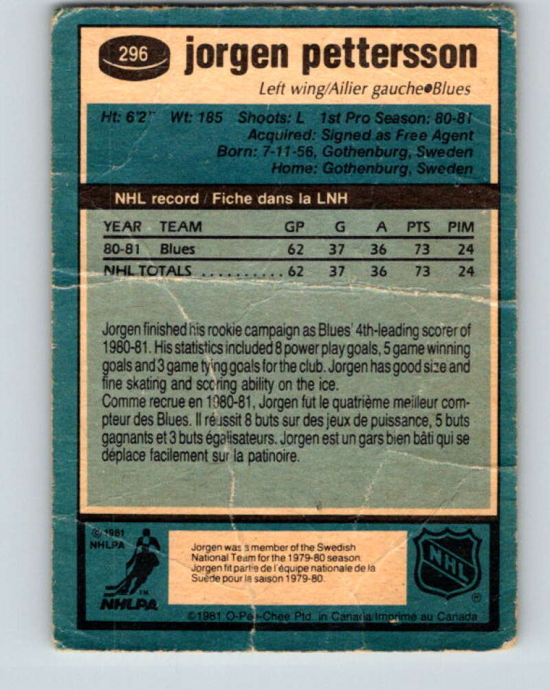 1981-82 O-Pee-Chee #296 Jorgen Pettersson RC Rookie Blues V31579