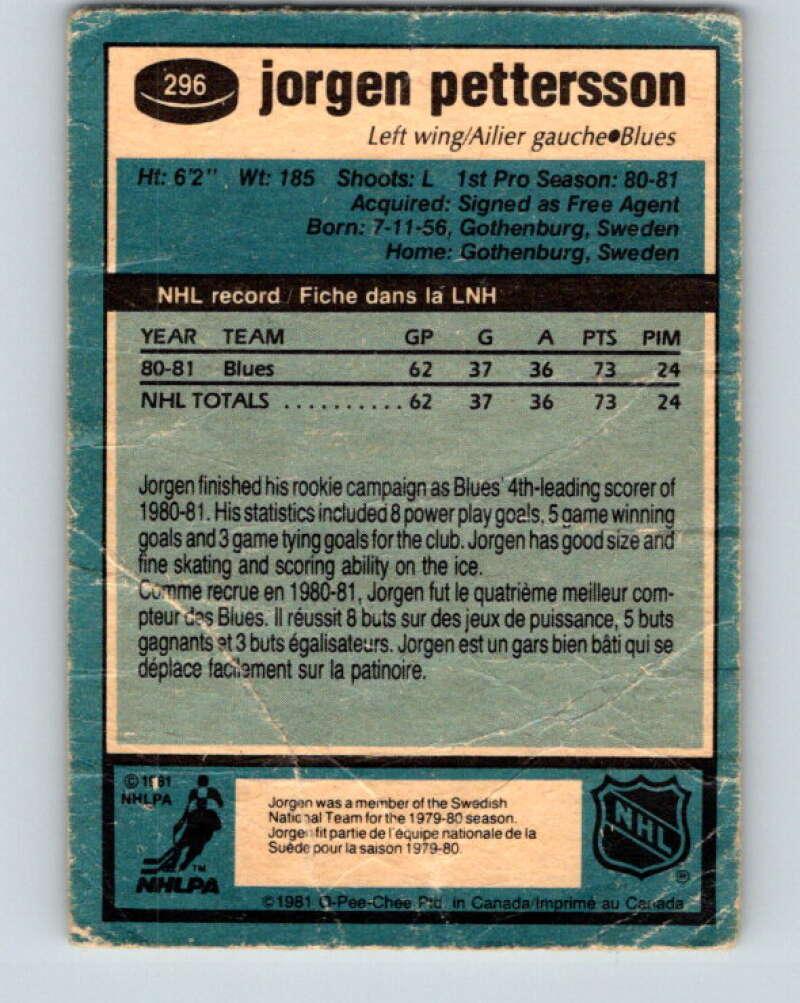 1981-82 O-Pee-Chee #296 Jorgen Pettersson RC Rookie Blues V31580