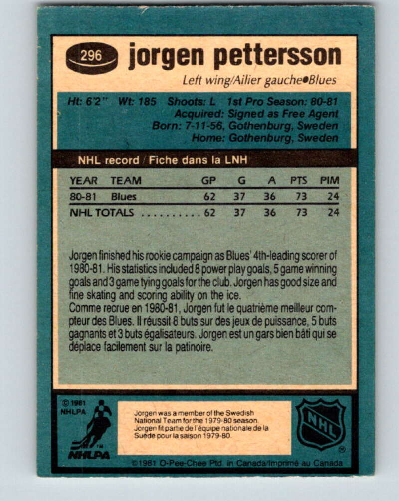 1981-82 O-Pee-Chee #296 Jorgen Pettersson RC Rookie Blues V31584