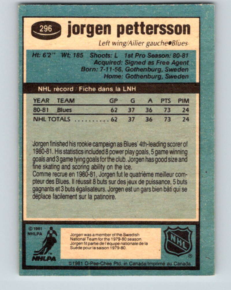 1981-82 O-Pee-Chee #296 Jorgen Pettersson RC Rookie Blues V31585