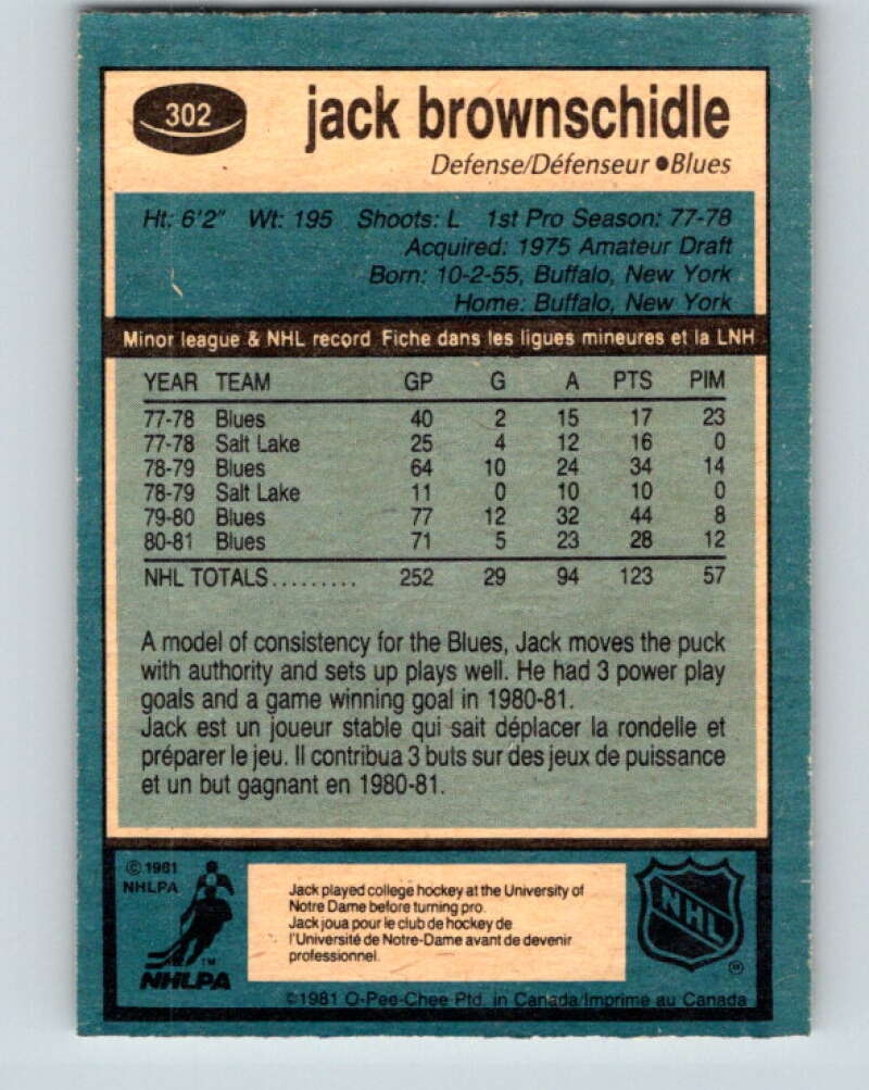 1981-82 O-Pee-Chee #302 Jack Brownschidle St. Louis Blues V31628