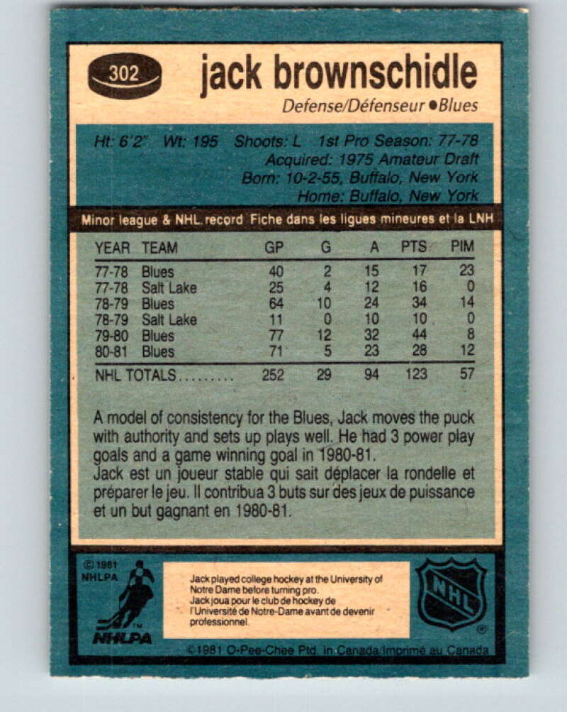 1981-82 O-Pee-Chee #302 Jack Brownschidle St. Louis Blues V31629