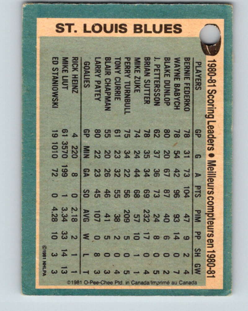 1981-82 O-Pee-Chee #304 Bernie Federko TL St. Louis Blues V31636