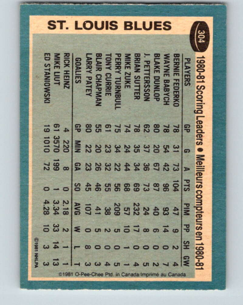 1981-82 O-Pee-Chee #304 Bernie Federko TL St. Louis Blues V31637