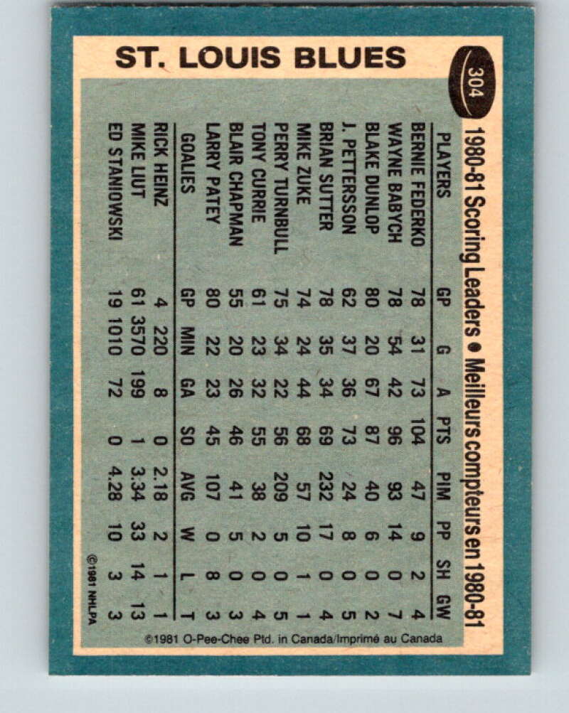 1981-82 O-Pee-Chee #304 Bernie Federko TL St. Louis Blues V31638