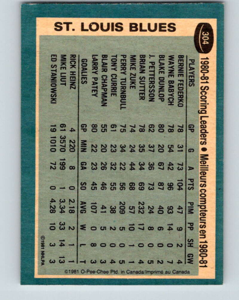 1981-82 O-Pee-Chee #304 Bernie Federko TL St. Louis Blues V31639