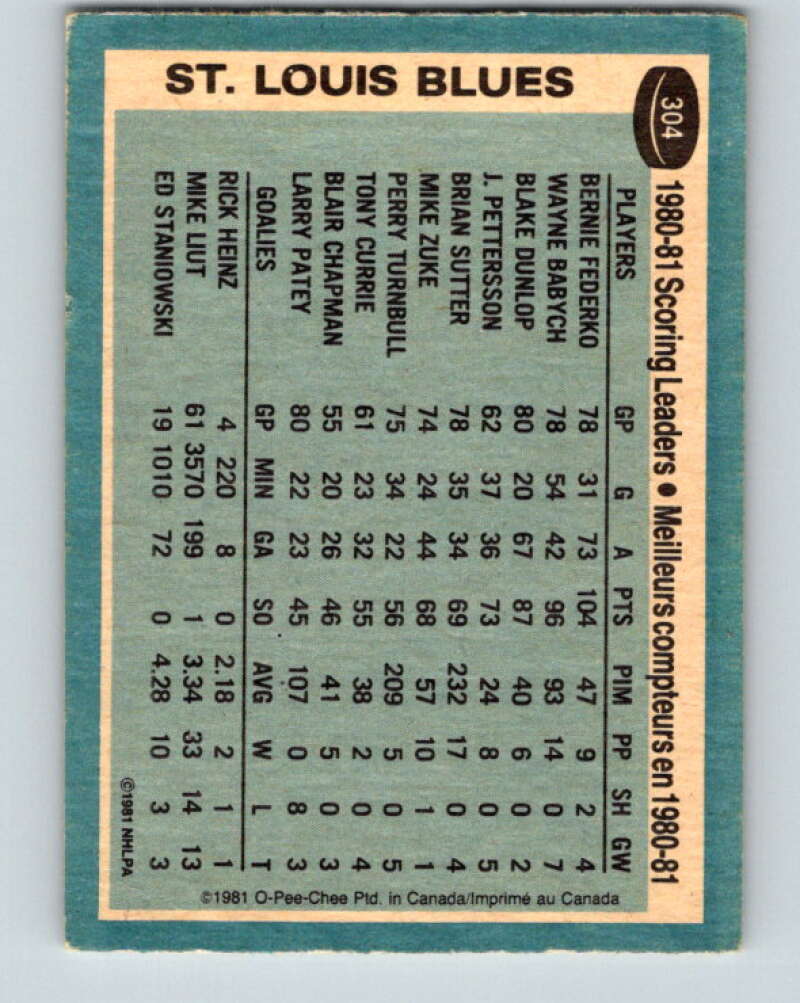 1981-82 O-Pee-Chee #304 Bernie Federko TL St. Louis Blues V31640
