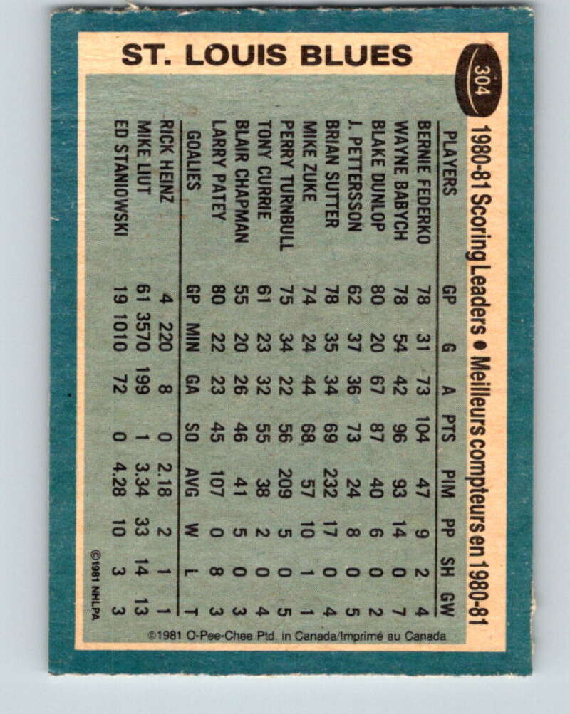 1981-82 O-Pee-Chee #304 Bernie Federko TL St. Louis Blues V31641