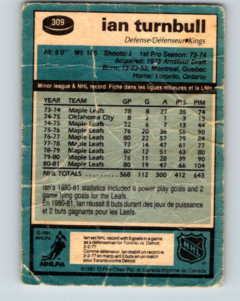 1981-82 O-Pee-Chee #309 Ian Turnbull Los Angeles Kings V31671