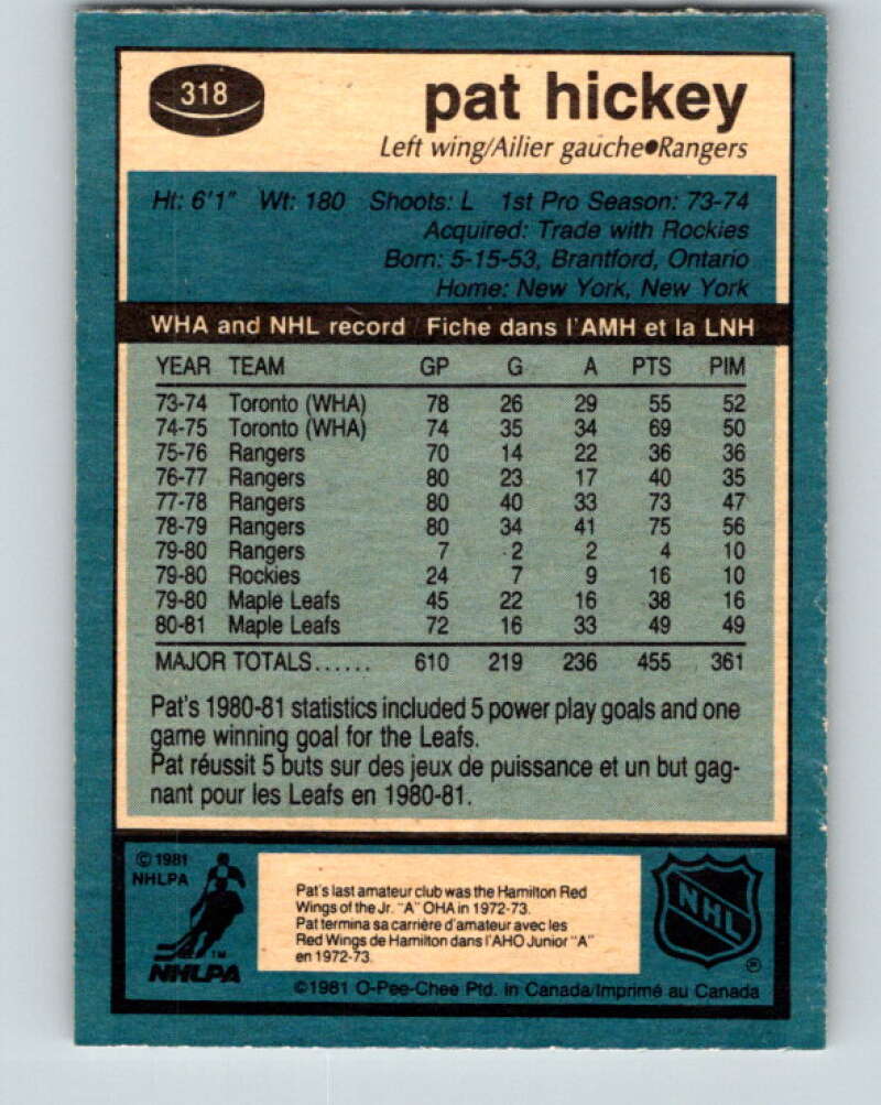 1981-82 O-Pee-Chee #318 Pat Hickey New York Rangers V31739