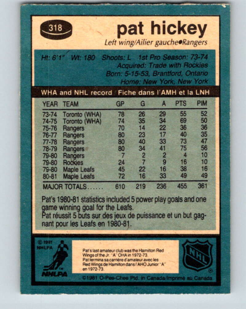 1981-82 O-Pee-Chee #318 Pat Hickey New York Rangers V31742