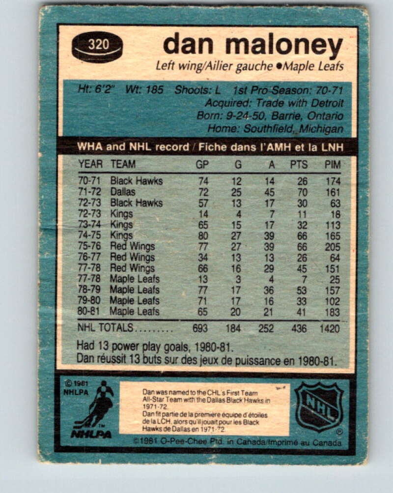 1981-82 O-Pee-Chee #320 Dan Maloney Toronto Maple Leafs V31752