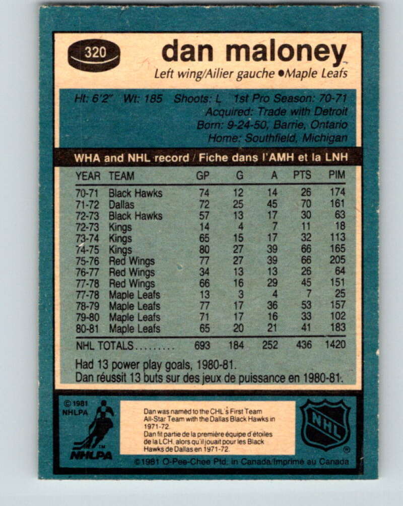 1981-82 O-Pee-Chee #320 Dan Maloney Toronto Maple Leafs V31754