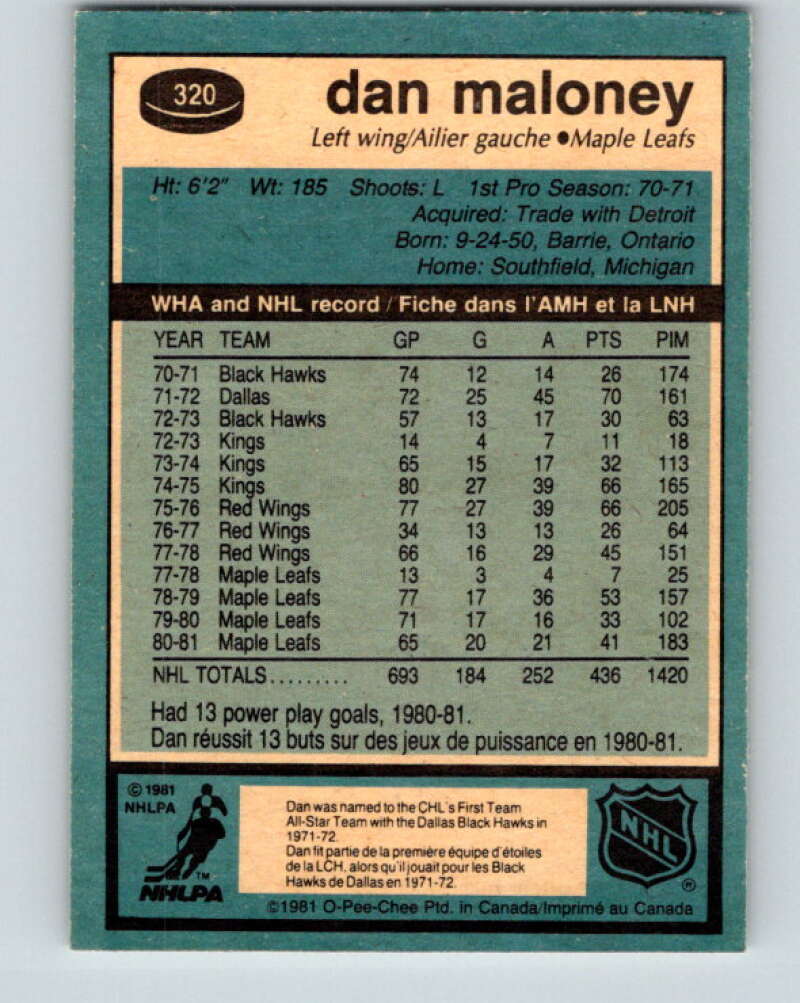 1981-82 O-Pee-Chee #320 Dan Maloney Toronto Maple Leafs V31755