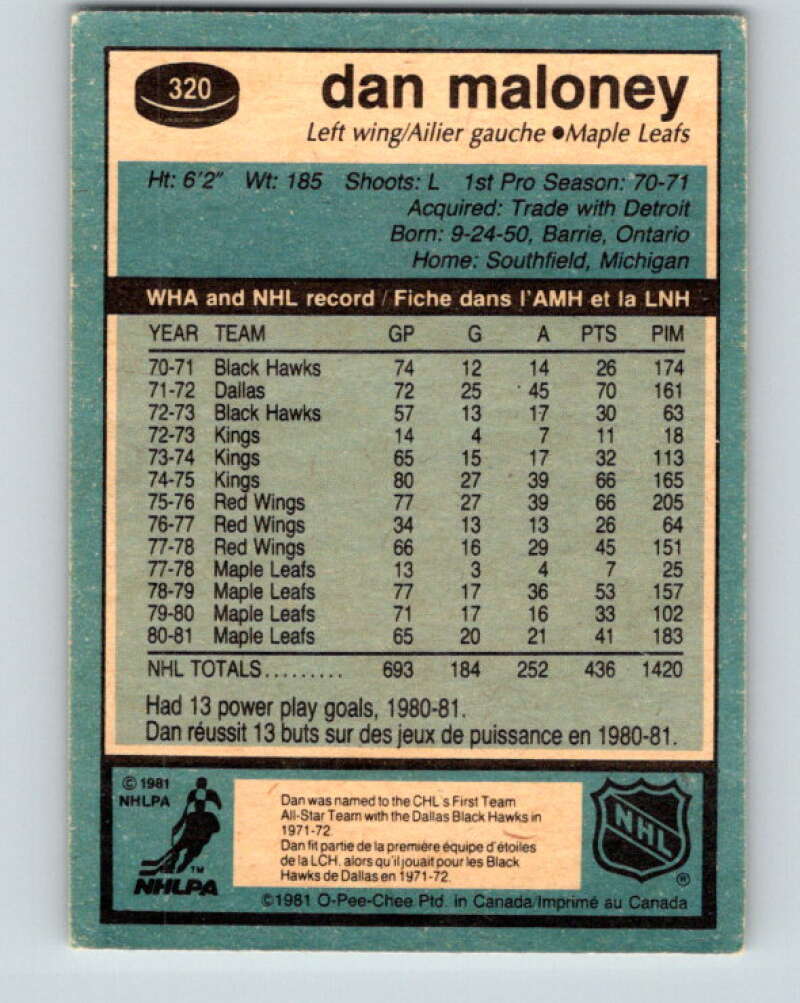 1981-82 O-Pee-Chee #320 Dan Maloney Toronto Maple Leafs V31756