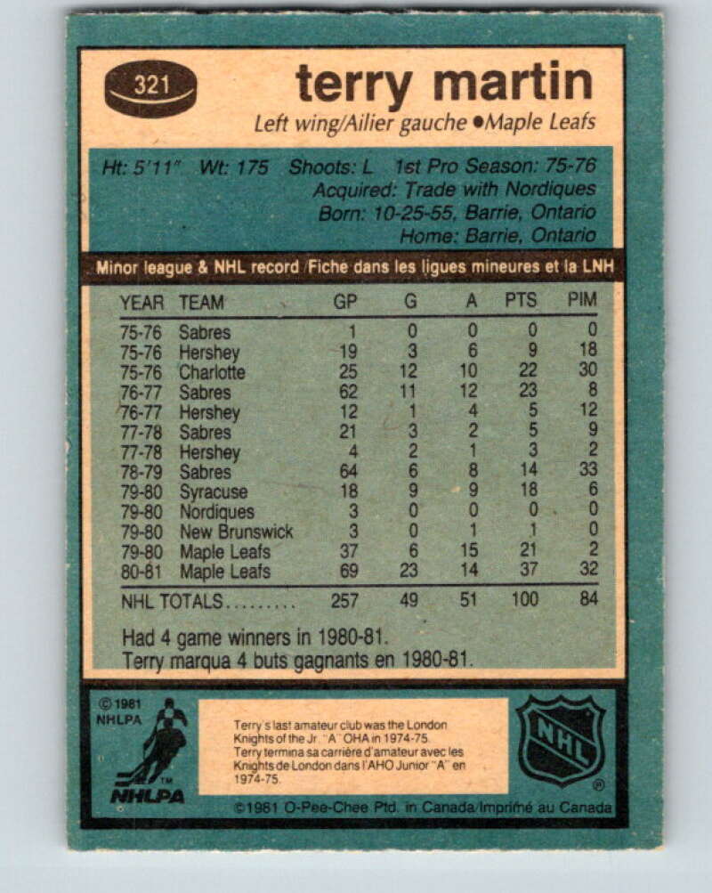 1981-82 O-Pee-Chee #321 Terry Martin Toronto Maple Leafs V31758