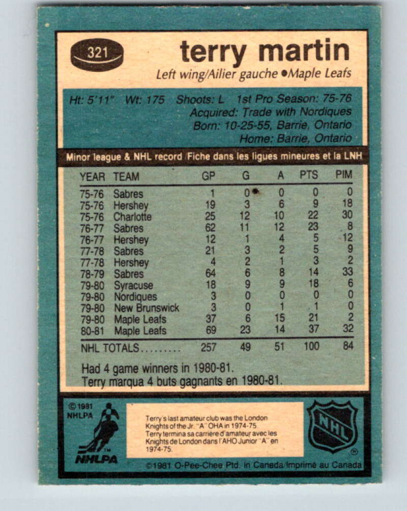 1981-82 O-Pee-Chee #321 Terry Martin Toronto Maple Leafs V31760