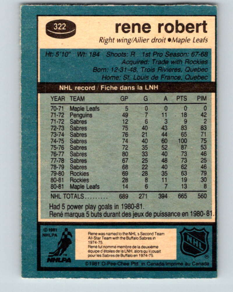 1981-82 O-Pee-Chee #322 Rene Robert Toronto Maple Leafs V31766