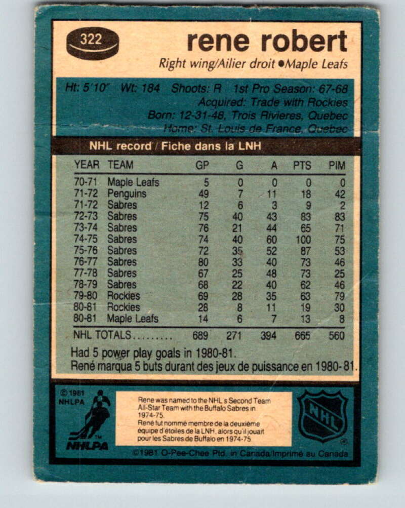 1981-82 O-Pee-Chee #322 Rene Robert Toronto Maple Leafs V31767