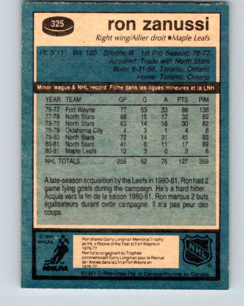 1981-82 O-Pee-Chee #325 Ron Zanussi Toronto Maple Leafs V31788