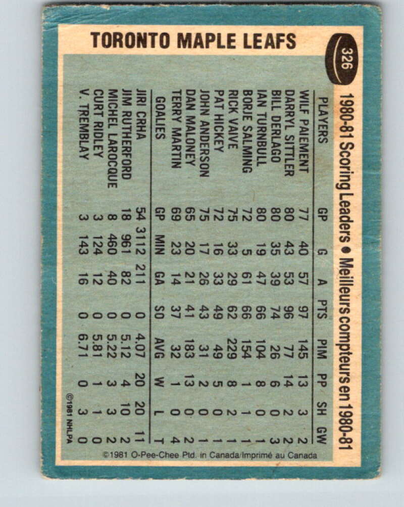 1981-82 O-Pee-Chee #326 Wilf Paiement TL Toronto Maple Leafs V31794