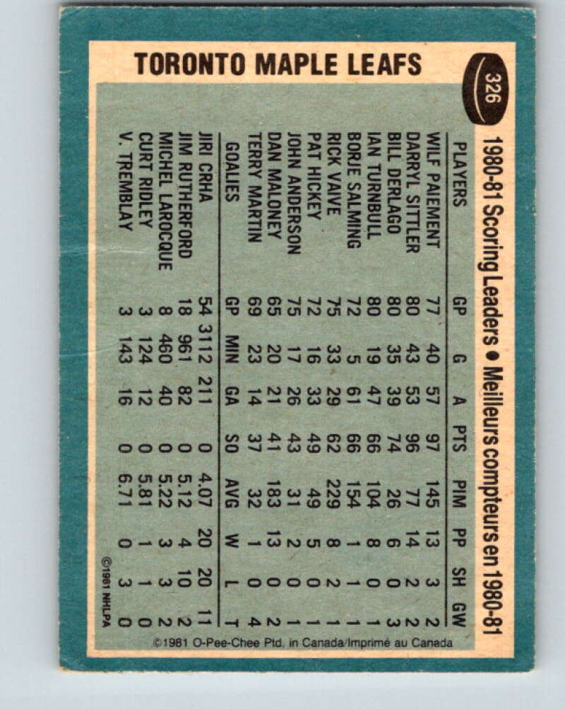 1981-82 O-Pee-Chee #326 Wilf Paiement TL Toronto Maple Leafs V31796