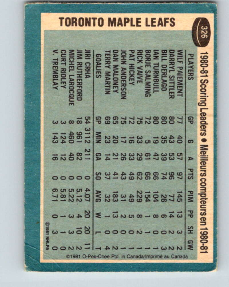 1981-82 O-Pee-Chee #326 Wilf Paiement TL Toronto Maple Leafs V31797