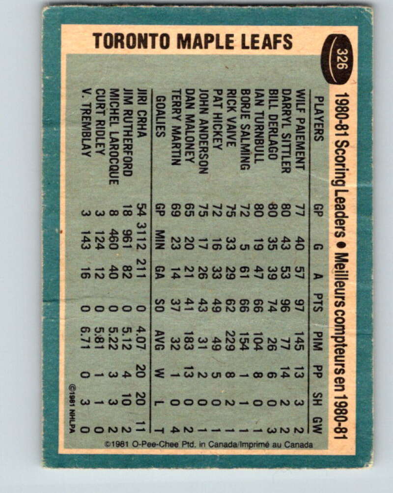 1981-82 O-Pee-Chee #326 Wilf Paiement TL Toronto Maple Leafs V31798