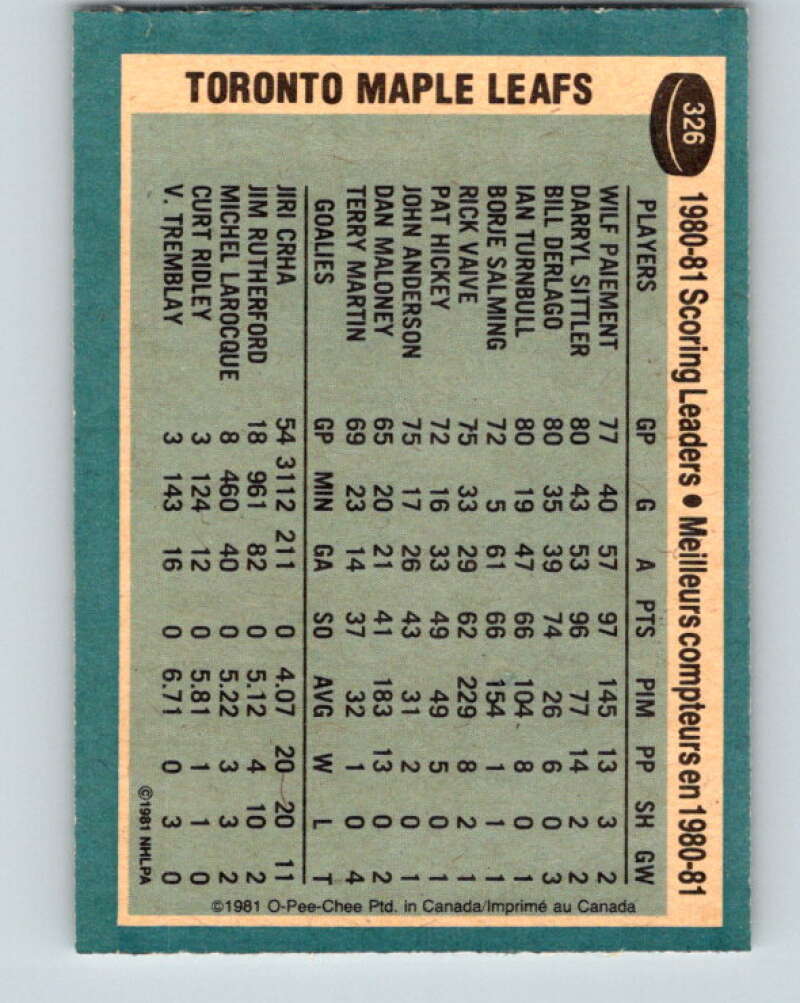 1981-82 O-Pee-Chee #326 Wilf Paiement TL Toronto Maple Leafs V31800