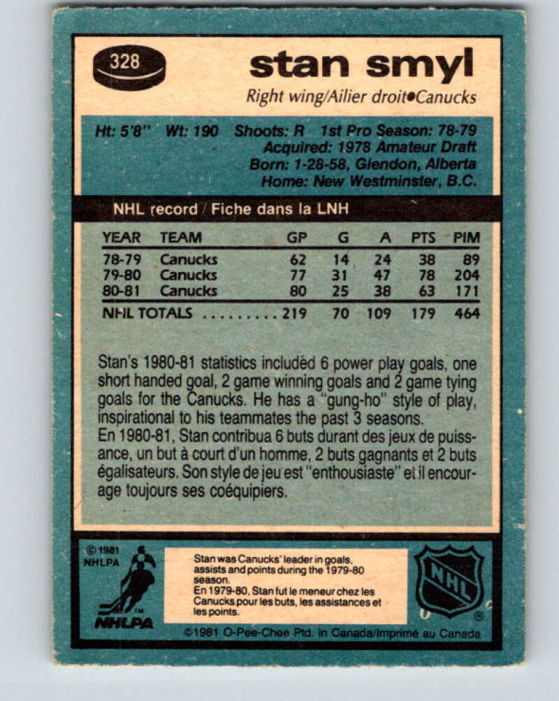 1981-82 O-Pee-Chee #328 Stan Smyl Vancouver Canucks V31812