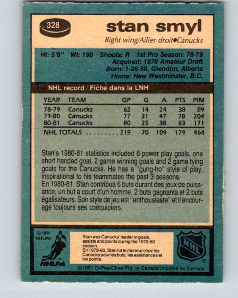 1981-82 O-Pee-Chee #328 Stan Smyl Vancouver Canucks V31813