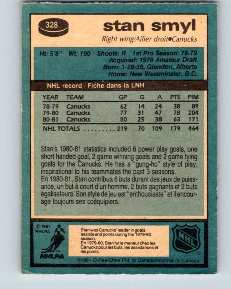 1981-82 O-Pee-Chee #328 Stan Smyl Vancouver Canucks V31814