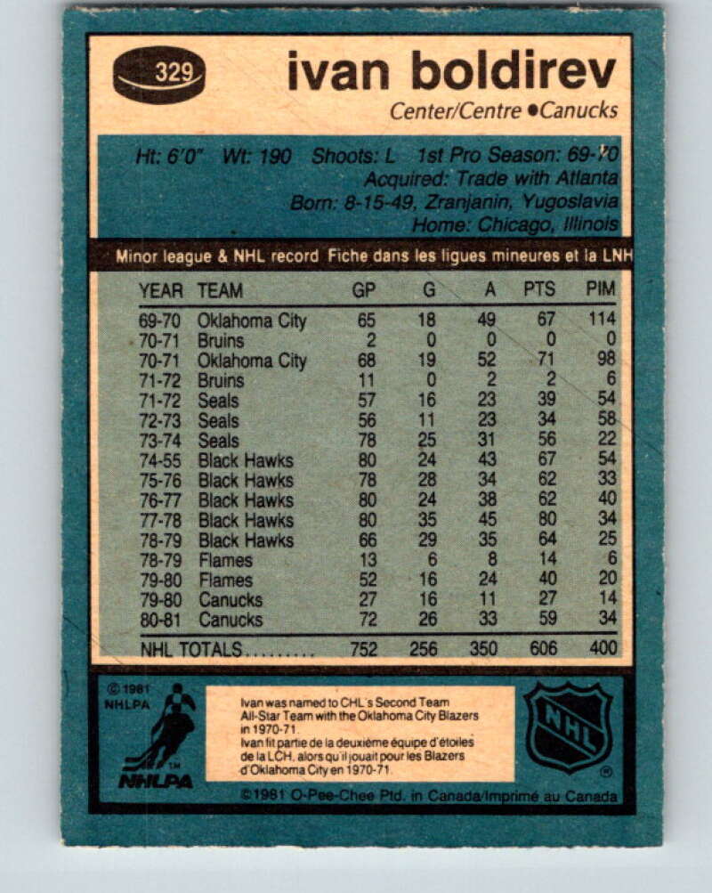 1981-82 O-Pee-Chee #329 Ivan Boldirev Vancouver Canucks V31817