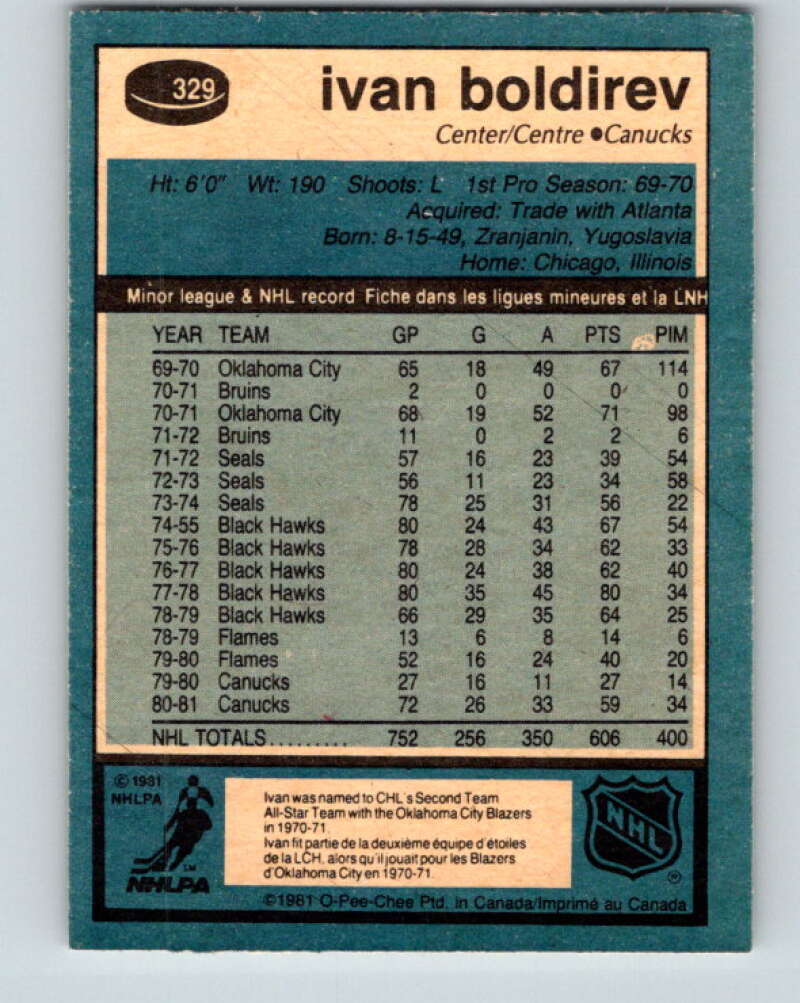 1981-82 O-Pee-Chee #329 Ivan Boldirev Vancouver Canucks V31818